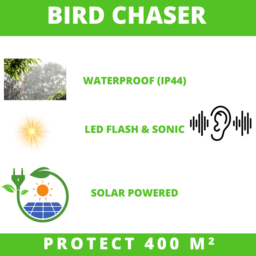 УРЕД ЗАЩИТА ОТ ПТИЦИ SOLAR BTR WEITECH УРЕД ЗАЩИТА ОТ ПТИЦИ SOLAR BTR WEITECH