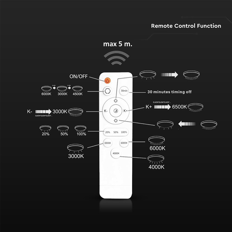 LED ПЛАФОН 50W 3CCT БЯЛ/ЧЕРЕН ДУ V-TAC LED ПЛАФОН 50W 3CCT БЯЛ/ЧЕРЕН ДУ V-TAC