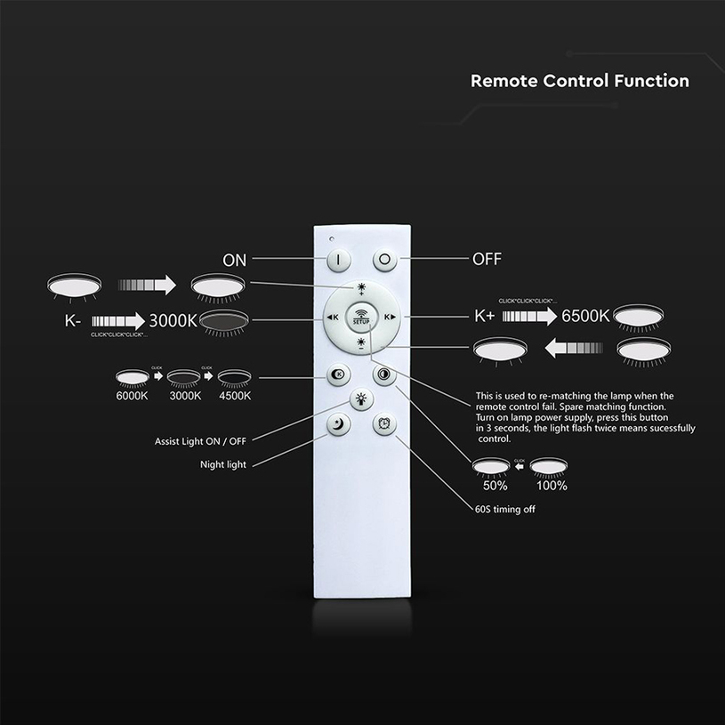 LED ПЛАФОН 55W 48.5СМ 3CCT БЯЛ ДУ V-TAC LED ПЛАФОН 55W 48.5СМ 3CCT БЯЛ ДУ V-TAC