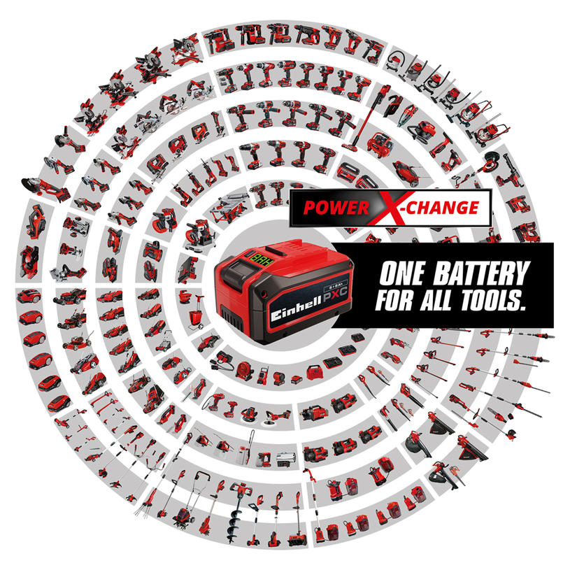 EINHELL СТАРТОВ КОМПЛЕКТ 18V/5.2 Ah PXC EINHELL СТАРТОВ КОМПЛЕКТ 18V/5.2 Ah PXC