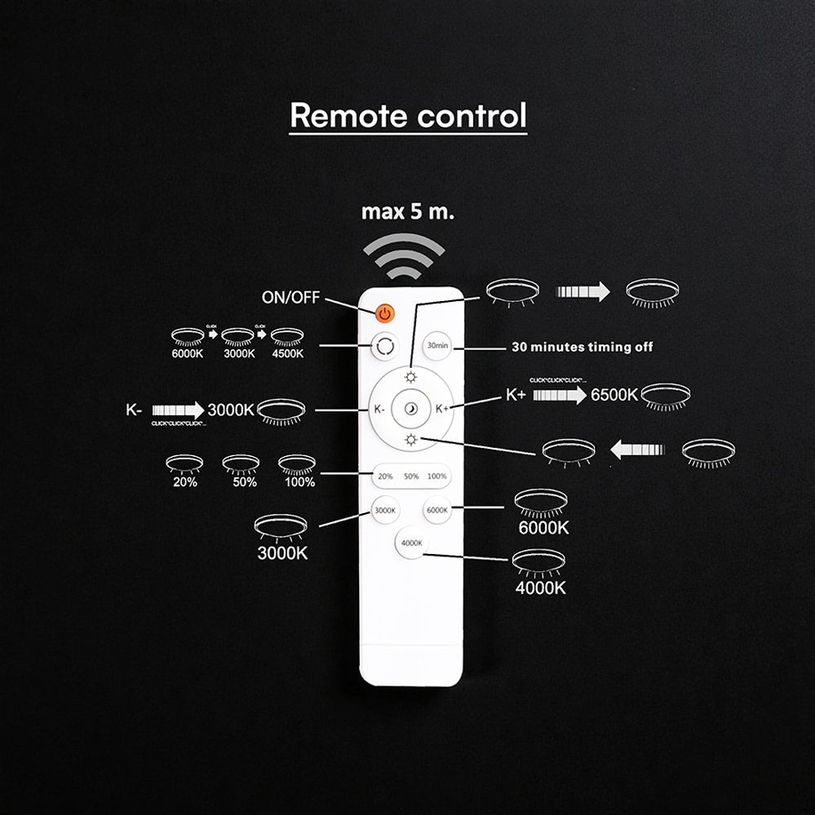 LED ПЛАФОН 80W ДУ БЯЛ 84040 V-TAC^ LED ПЛАФОН 80W ДУ БЯЛ 84040 V-TAC^