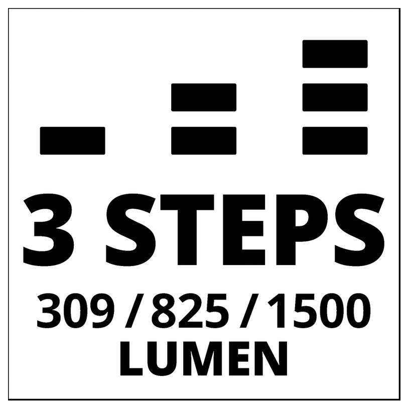 EINHELL АК.В. ПРОЖЕКТОР GC-OL18/1500Solo EINHELL АК.В. ПРОЖЕКТОР GC-OL18/1500Solo