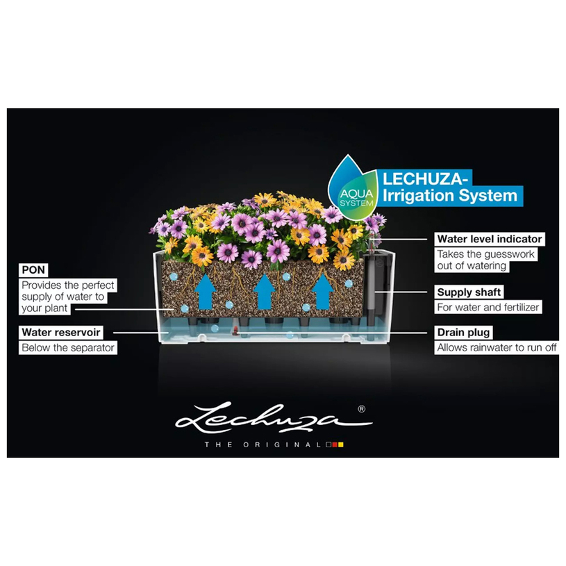 BALCONERA COTTAGE 40 All-In-One МОКА BALCONERA COTTAGE 40 All-In-One МОКА