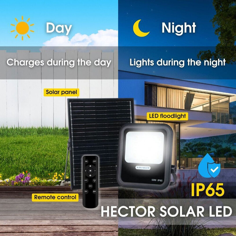 СОЛАРЕН LED ПРОЖЕКТОР 100W HECTOR VIVA СОЛАРЕН LED ПРОЖЕКТОР 100W HECTOR VIVA