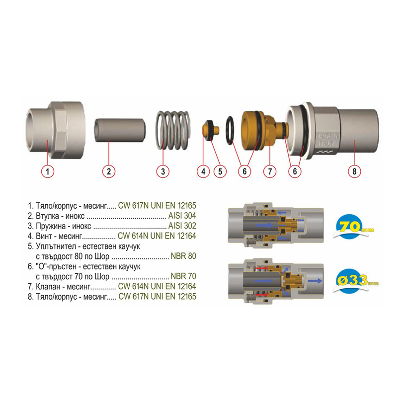 РЕГУЛАТОР ЗА НАЛЯГАНЕ FARG EASYRID 1/2" РЕГУЛАТОР ЗА НАЛЯГАНЕ FARG EASYRID 1/2"