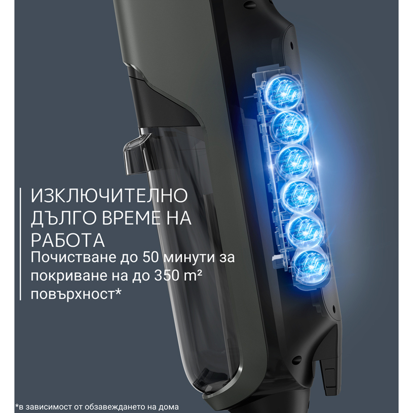ПРАХОСМУКАЧКА ROWENTA GZ5035WO ПРАХОСМУКАЧКА ROWENTA GZ5035WO