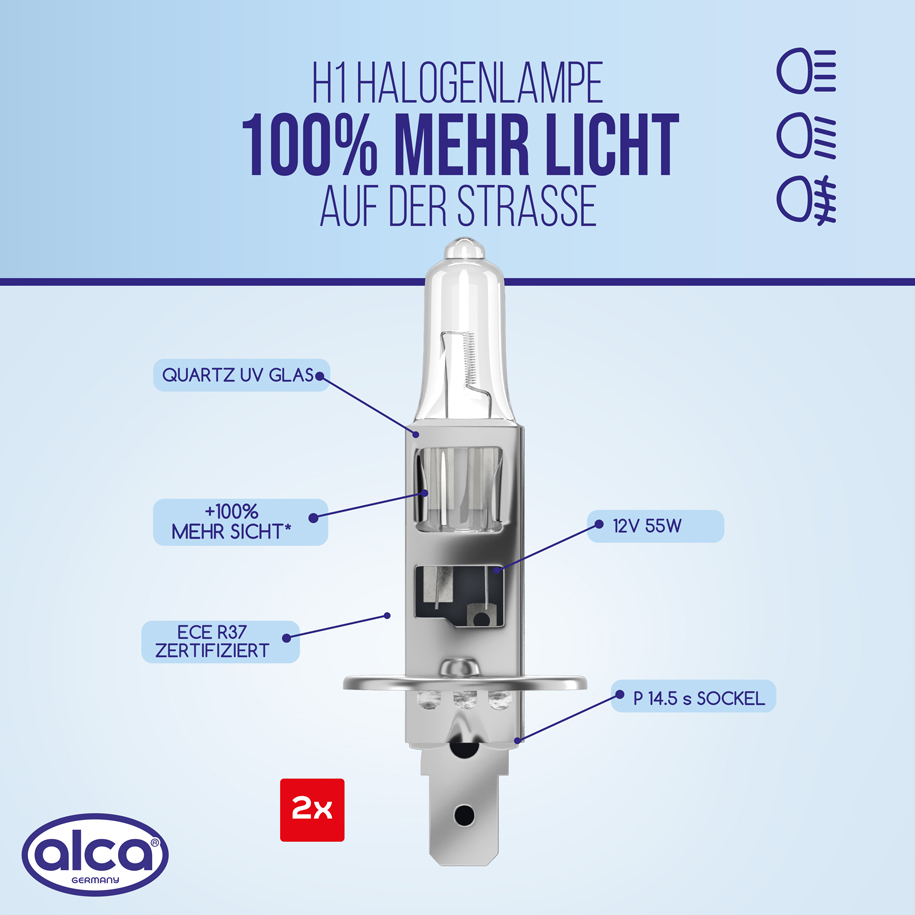 Two bulbs per pack for replacement in pairs