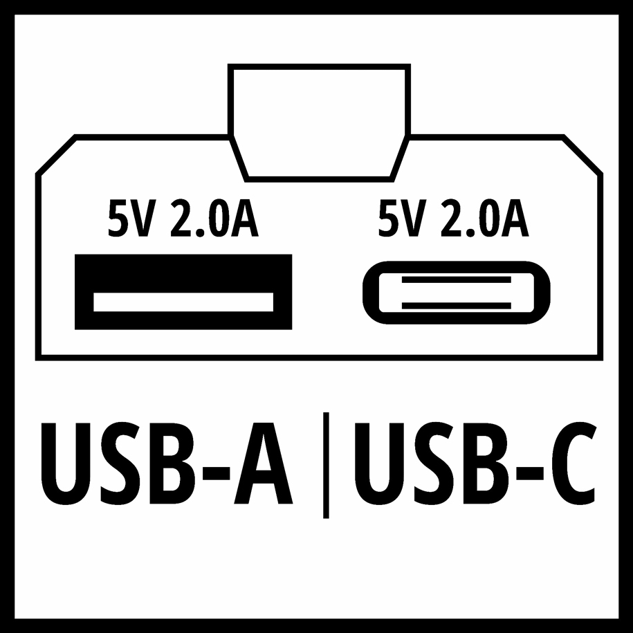 Two ports, two devices at once