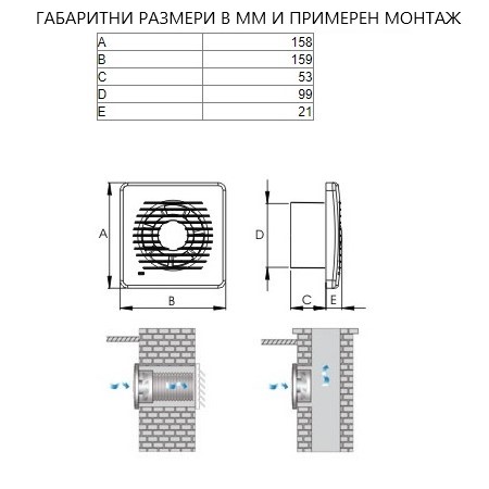 Ниво на шум 39,5 dB(A)